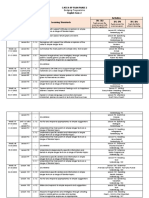 @RPT Cup English Form 2