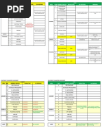 Wire Pull Test Standards PDF | PDF | Electrical Engineering | Building ...