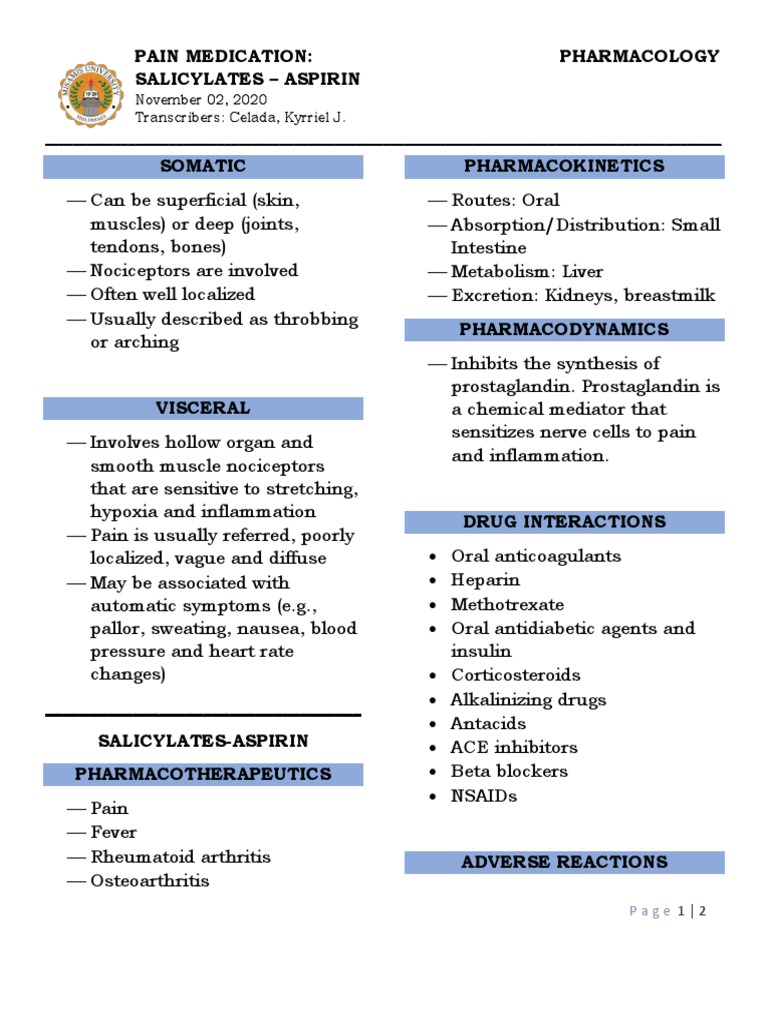 Pain Medication (SALICYLATES ASPIRIN) PDF Aspirin Clinical Medicine