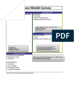 Business Model Canvas Blog Twago