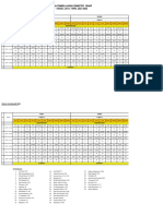 Jadwal Kegiatan Pembelajaran Semester Genap SMK Negeri 1 Rasau Jaya, Tapel 2021/2022