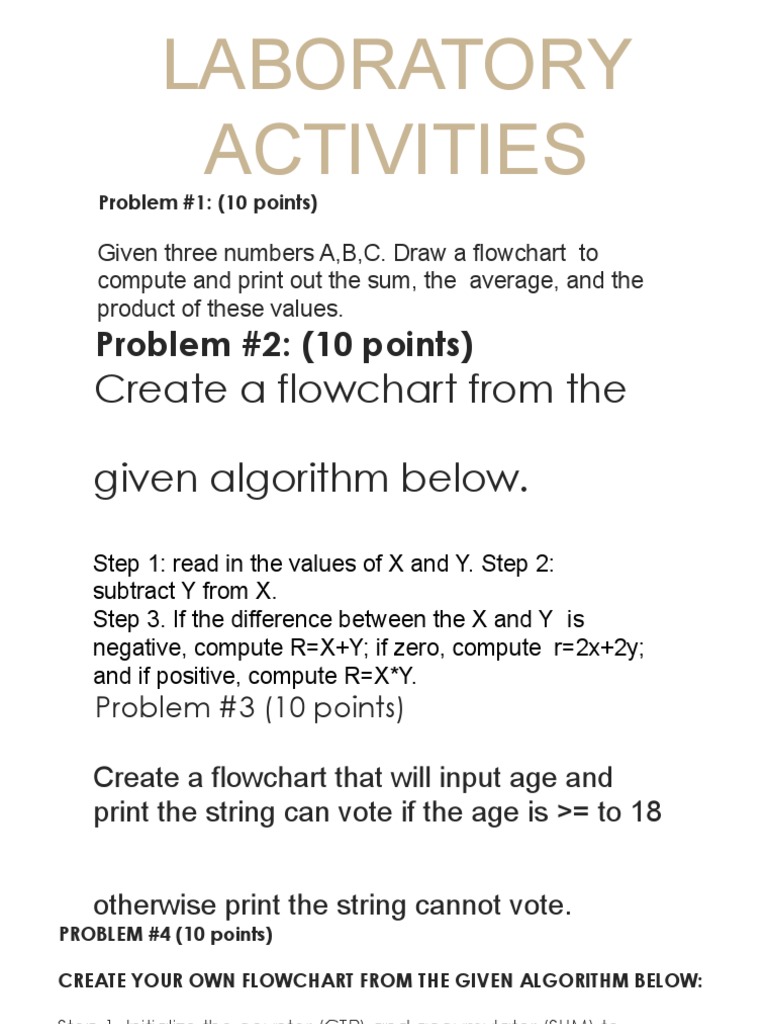 Lab Activities | PDF | Algorithms | Computing