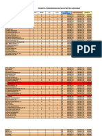 Daftar Peserta Pkpa 2019