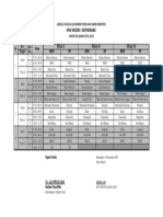 Jadwal PAS Susulan