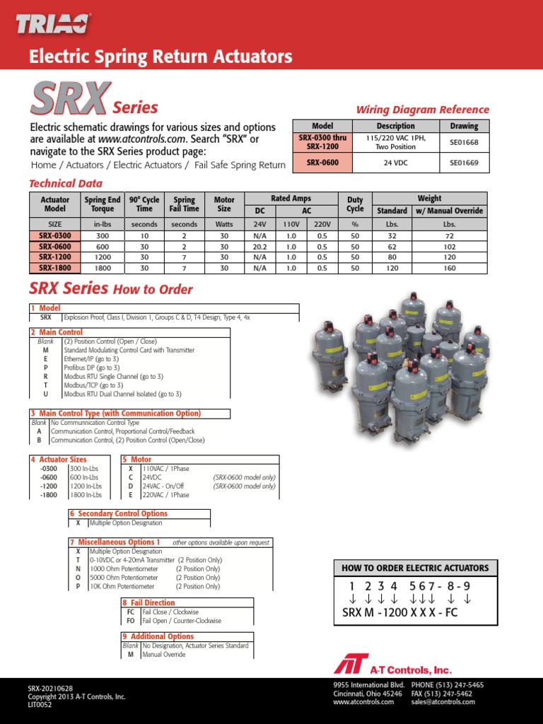 Rdc Spring Return Actuators 101 – TMIAKS