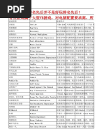 PDF) Transcriptome-wide analysis of circRNA and RBP profiles