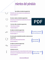 8071-Clase2 Las 14 Oscilaciones Del Pendulo Curso Benowu.pdf · Versión 1