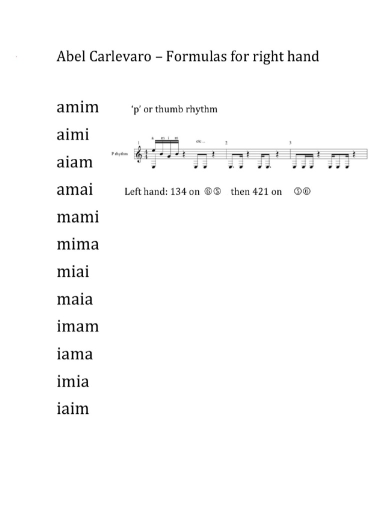 Abel Carlevaro and LopezRamos Exercises PDF Irish Musical Instruments Elements Of Music