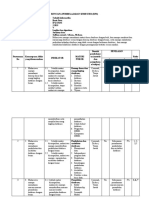 RPS Basis Data