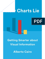 How Charts Lie