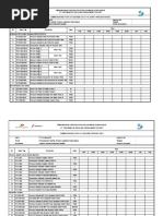 Commissioning Start-Up Logsheet (Utility & Safety Protection Unit)