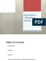 3.2_Attitudes, Values and Perceptions,Stress at work