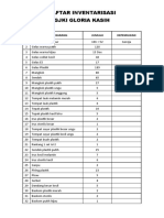 Daftar Inventarisasi