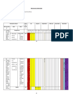 Program Semester