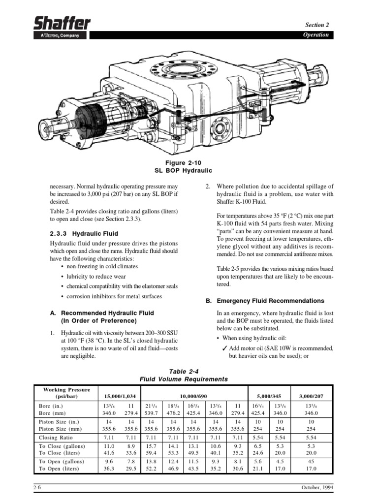 Shaffer SL BOP Hydraulic Operation Manual | PDF | Mechanical ...