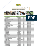 Fasi Liste Des 2 800 Beneficiaires Cohorte Vii