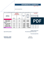 Payroll: Informatic Computer Institute of Agusan Del Sur