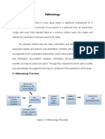 Figure 3.1 Methodology Flowchart