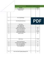 Perencanaan Mix Design K-375