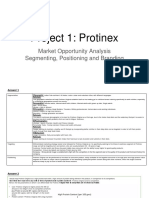 Protinex Marketing Case Study