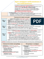 I-6-66-Thérapeutiques Antalgiques, Médicamenteuses Et Non Médicamenteuses FICHE