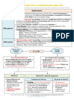 I-11-168-Effet Placebo Et Médicaments Placebo FICHE