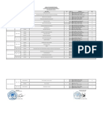 Jadwal Uas 2021-2022 Ganji Terbaru