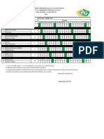 Jadwal Piket X Atu