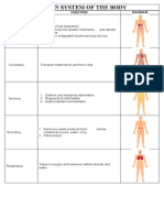 Body Systems Interactions Chart