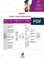 08 NResumen Tema 3 PaqueteriayCommerce Paq Int Nuevo