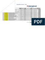 Orçamento Niplan - 17.01.2021