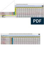 5.1 Control Economica de Valorizaciones.