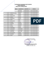 Kode Registrasi Pusdatin