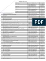 Nomor Dpa - SKPD 2021