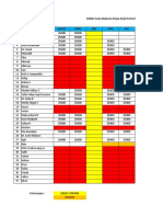 Daftar Iuran Bulanan