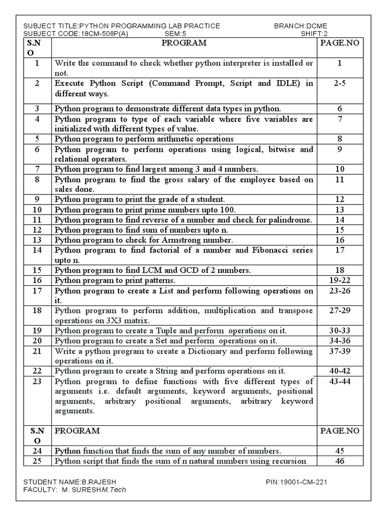 Subject Title:Python Programming Lab Practice Branch:Dcme SUBJECT CODE ...