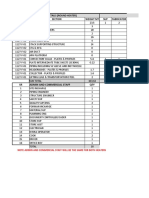 Manpower Estimation: Quantity Details (Round Heater) Heater Code Section Weight MT SUP Fabricator