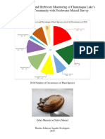 2016 Aquatic Plant and Herbivore Monitoring of Chautauqua Lake