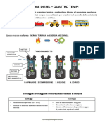 Schema - MOTORE DIESEL 4T