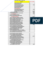 Descuadre Cambios Ramo 2022