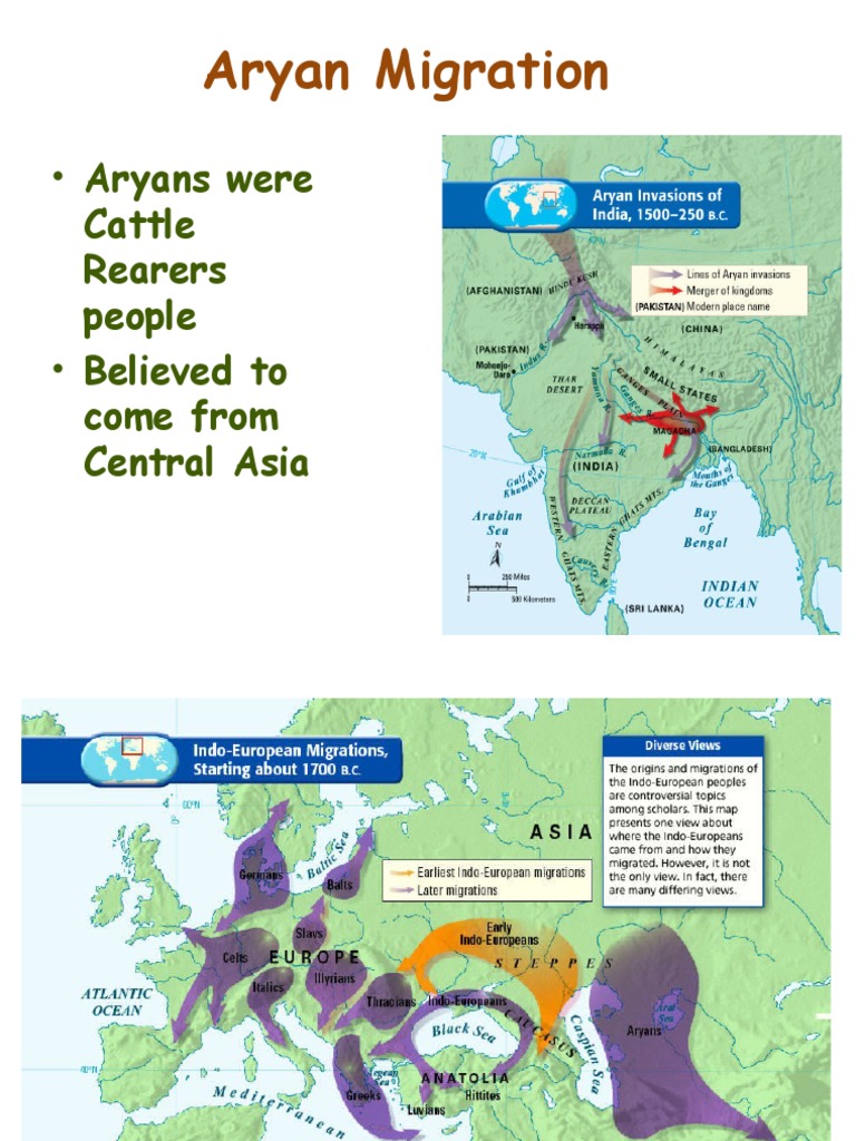 Original Home Of Aryans: Theories, Homeland, Migration – MIHJ