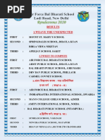 Sent SCL and Participant MISB National RANK 2019-21 | PDF ...