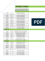 Scienze e Tecniche Psicologiche - L-24