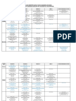 Jadwal Kuliah Biologi Semester Ganjil 2021-2022