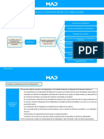 LEY DE PREVENCIÓN DE RIESGOS-Esquema Capítulo 5