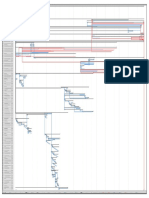 - CRONOGRAMA GANTT