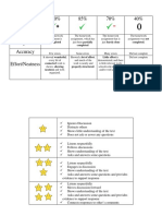 DAVID_KRIZZIA_A_BECED_3A_Rubrics