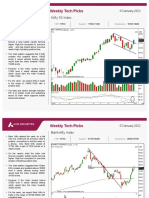 Axis Top - Picks