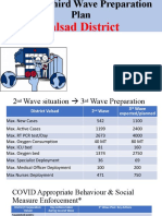 Covid 3rd Wave