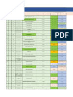 Matriz Segumiento Subcontratos Mar2 (MH)